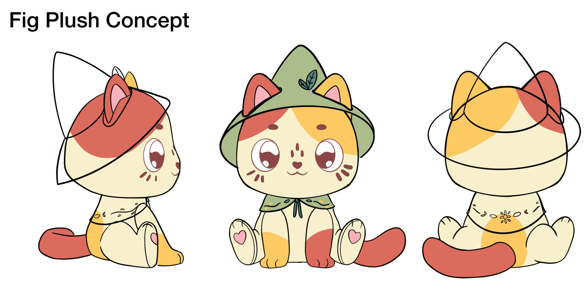 Fig: Plush concept turnaround